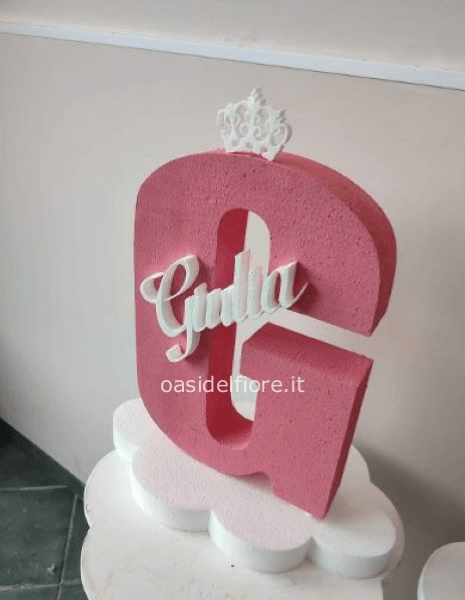 LETTERA INIZIALE CON IL NOME